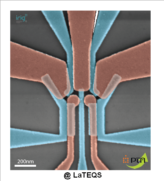 Realisation of a double quantum dot in Ge with two gate layers